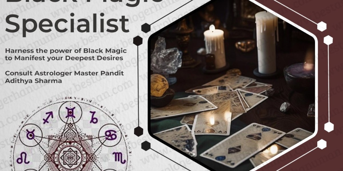 Black Magic Specialist in Kollegala