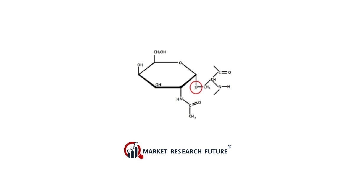 Strategic Pivot: Glycoprotein Market Dynamics Demand Surges
