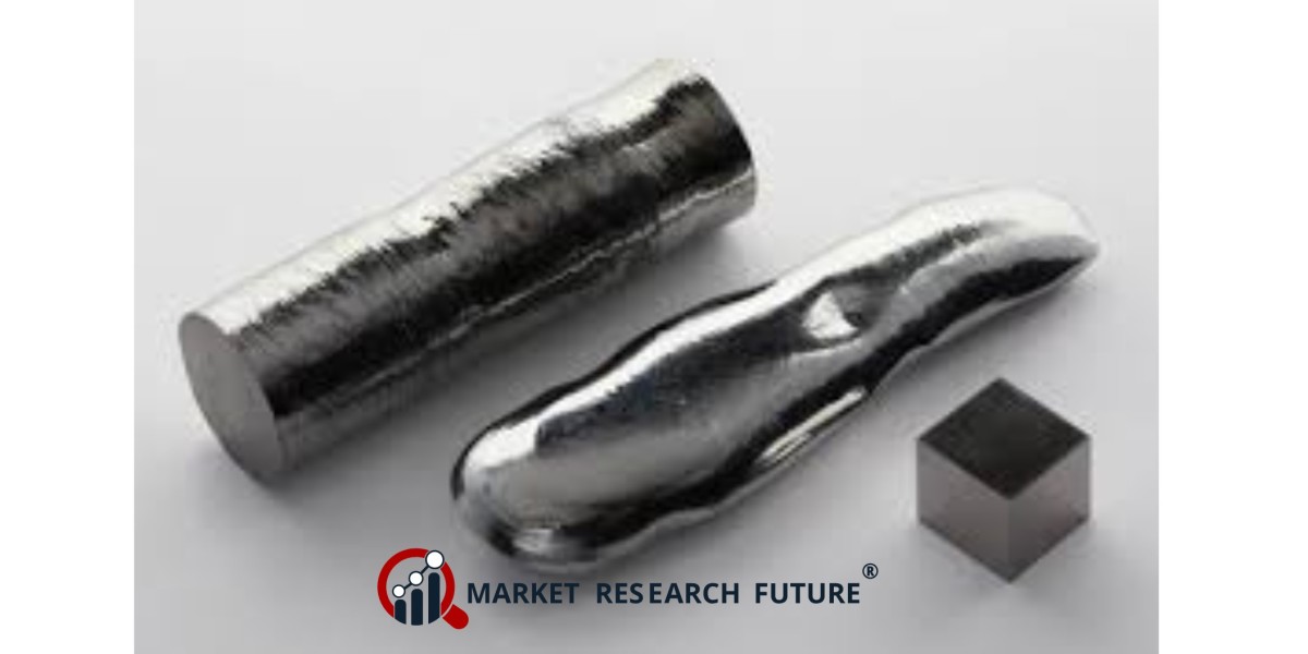 How Competitive Landscape Demand Surges