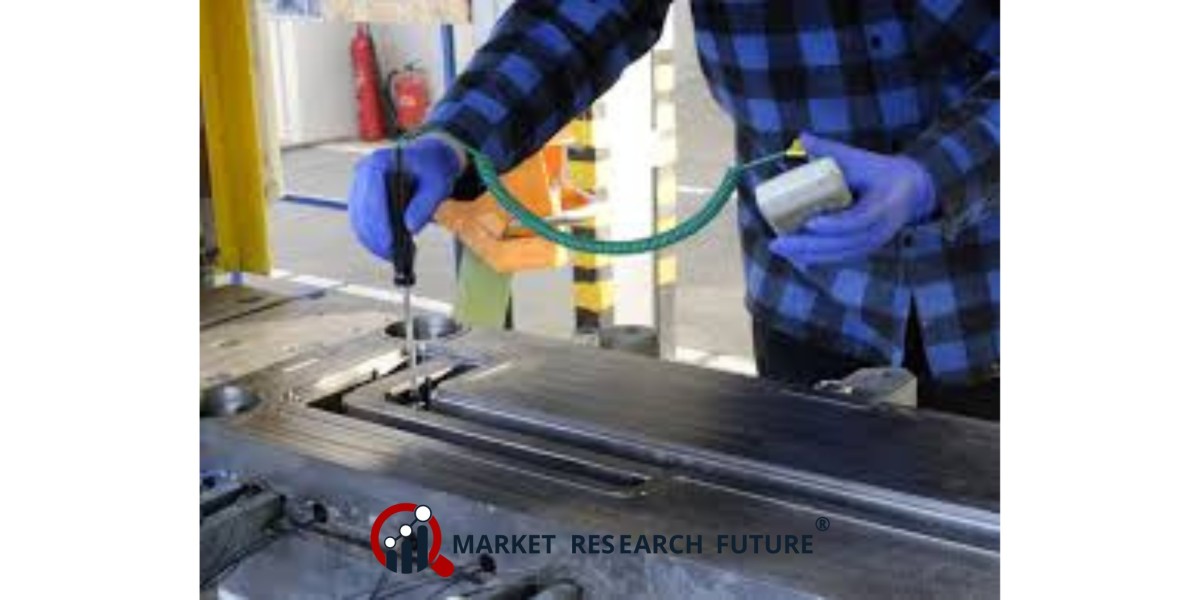 How Smc Bmc Market Regional Analysis Demand Surges